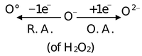 Hydrogen Peroxide